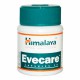 ЕВИКЕРИ EVEKARE устраняет сбои менструального циклического ритма